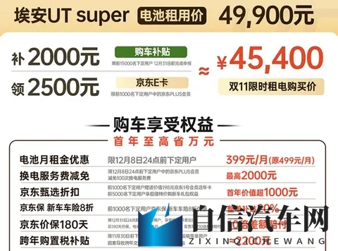 广汽埃安UT super上市！499万起，新版换电神车来了？-1