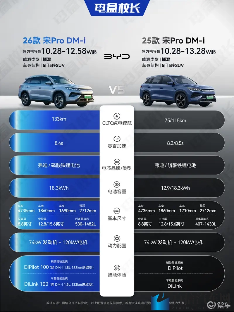 91w乳液78w78w乳液：91W乳液与78W乳液，两款护肤佳品对比推荐-1