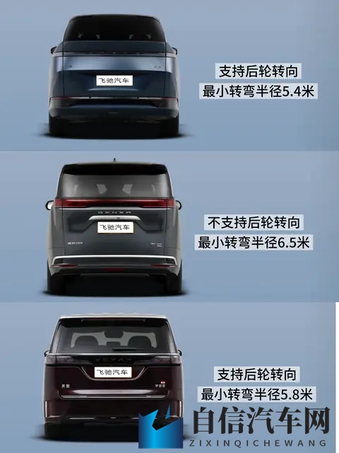 主流混动MPV续航对比  你买MPV看重续航吗-1