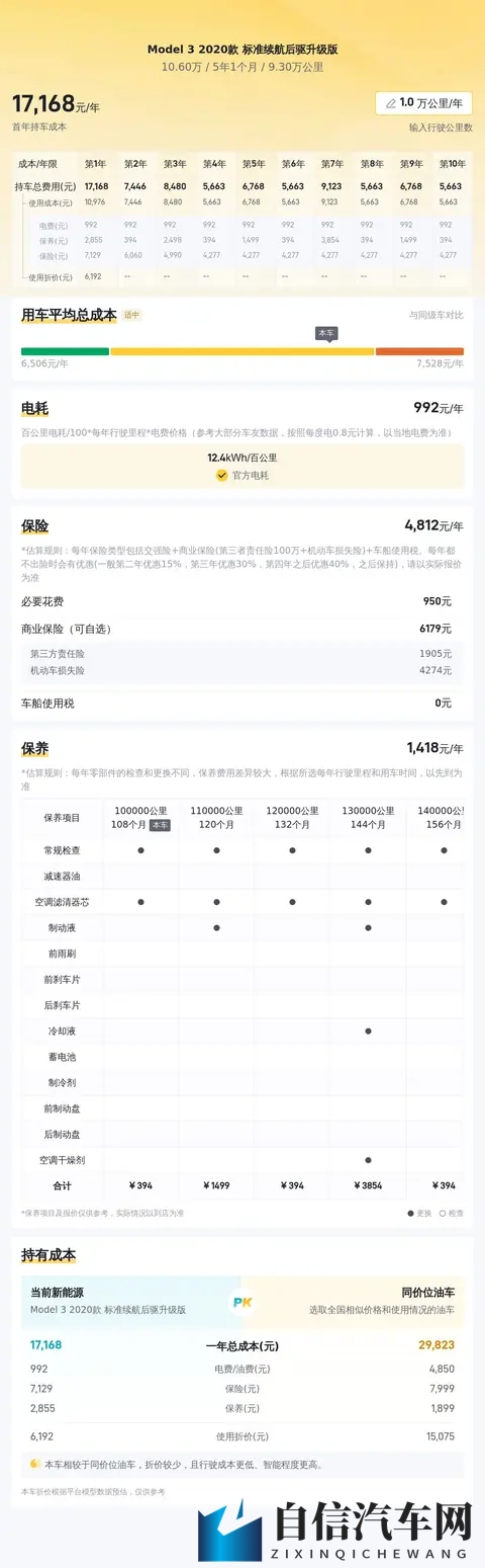 稀缺精选泄密色情黑料：汽车行业大揭秘：内部信息泄露事件引发关注-3