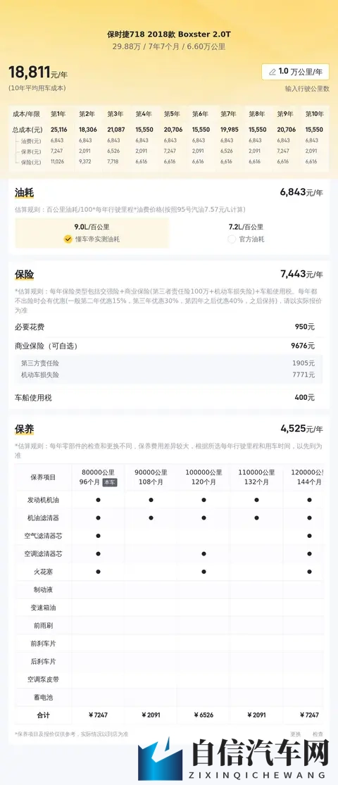 2988万，圆你跑车梦，体验保时捷718的驾驶乐趣-3