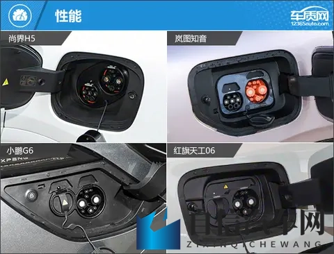 烽烟再起 四款自主品牌纯电动中型SUV推荐-2