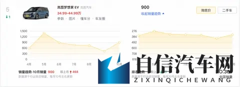 岚图梦想家山河版即将上市 四座布局与华为高阶智驾成亮点-1