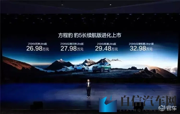 黄软件app下载3.0.3免费装妆2023：汽车装妆新升级，黄软件app打造个性化体验-1