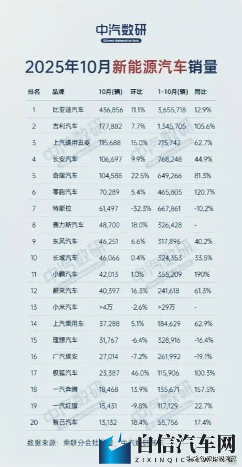 嫖妓东北站街卖婬：东北站街新潮流，汽车企业如何应对？-2