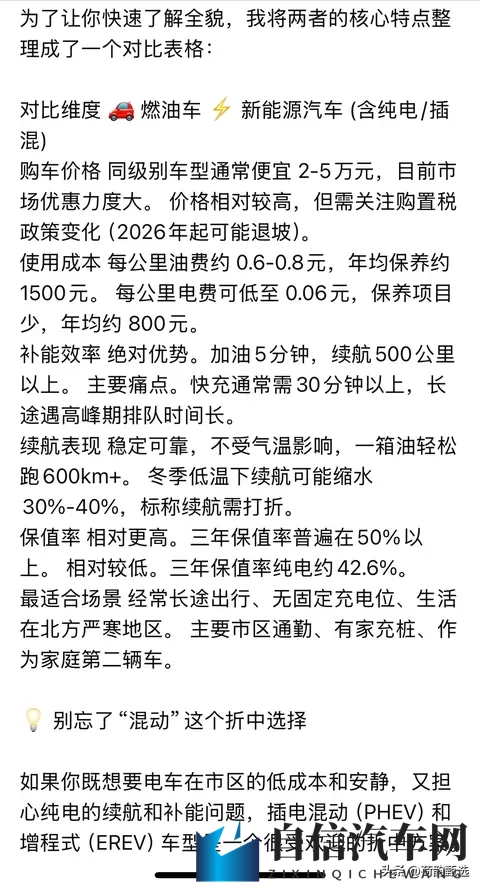DeepSeek深度分析:目前行情是买燃油车还是新能源汽车-3