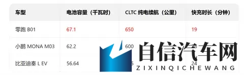 搞黄APP：汽车转型新篇章：科技与用户体验的平衡艺术-2