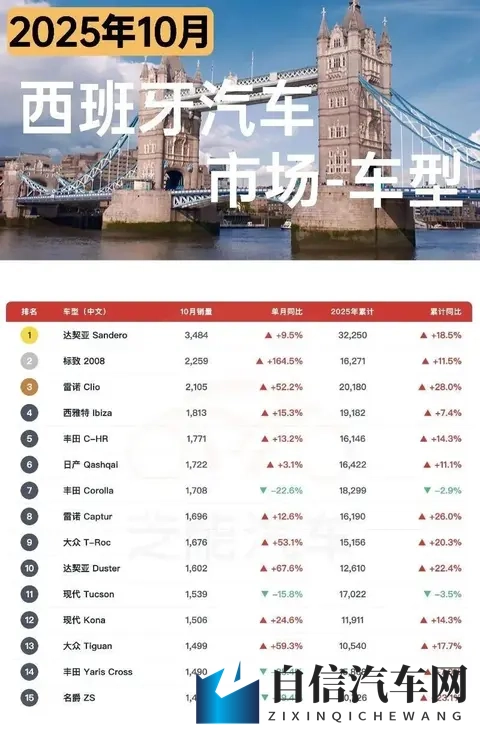 软件下载3.0.3免费oppo版大全装扮：Oppo版智能系统升级，导航语音助手双重惊喜-2
