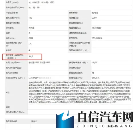 县城司机盯上这车，续航短却卖得火，谁在为实用买单？-1