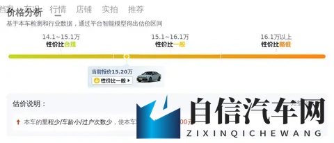 提速只需7秒！准新一手大众帕萨特，15万多开回家！-2