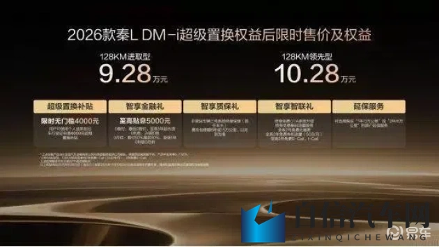 搞机time直接打开不收钱手机：智能车载系统革新，驾驶体验升级-2