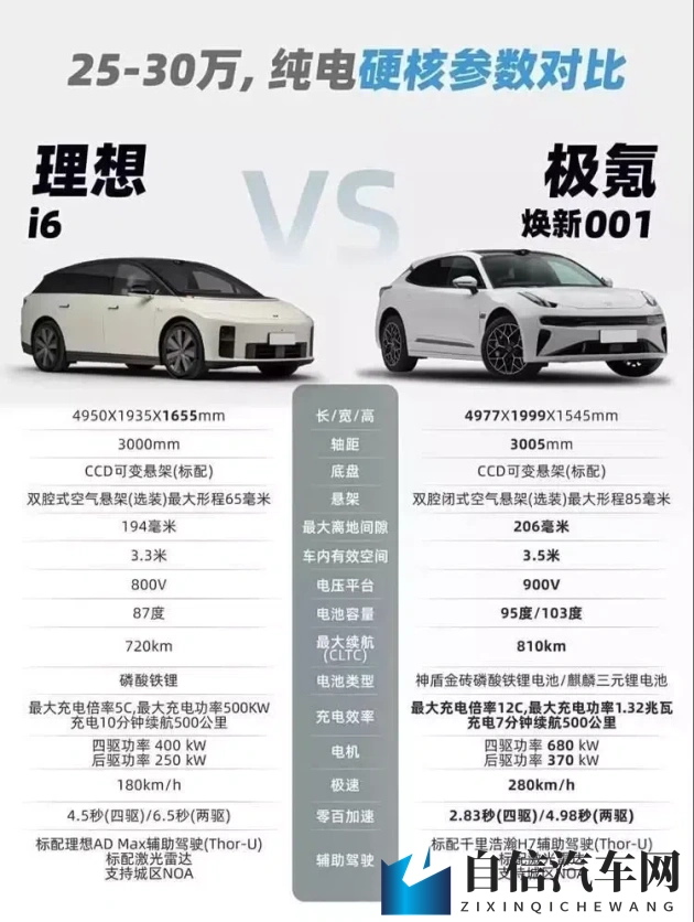 小困困进女生自己来困里：新能源汽车崛起，女性成市场主力，技术创新引领未来-1