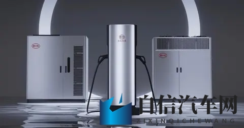 黑科社区：新能源汽车崛起，自动驾驶时代来临，出行新趋势盘点-1