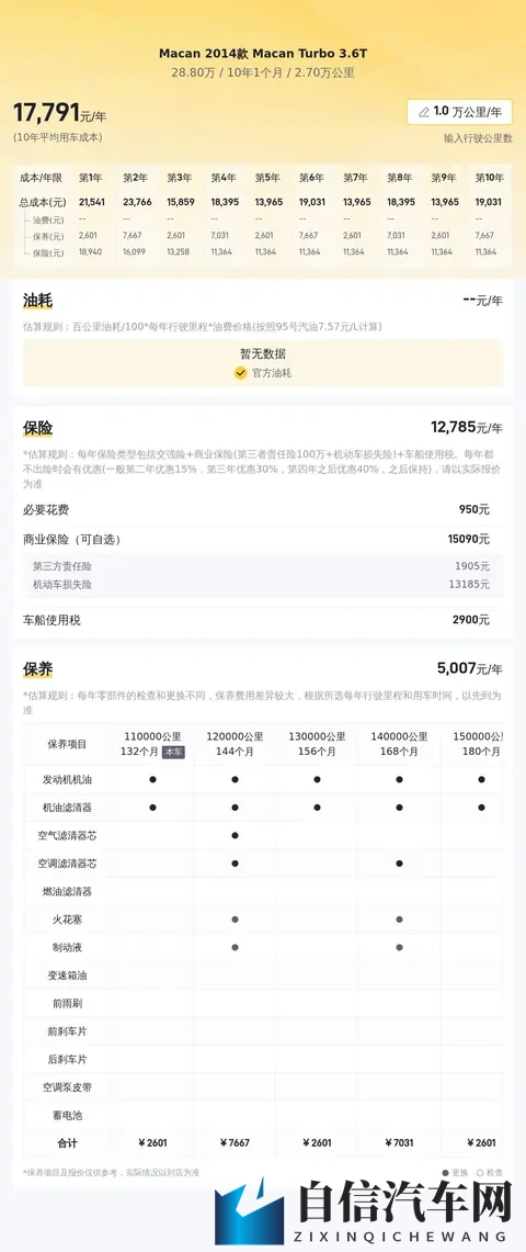 红绿灯控制压榨|ⅤK：智能交通信号调控，高效压榨效率提升-1
