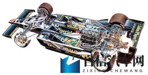 你知道吗?这些 F1 技术,都是源于路特斯!-2