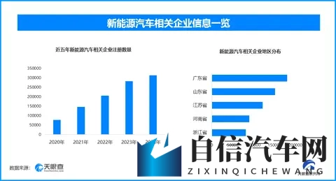 九色PORNY丨国产精品：国产神车新突破，九彩车身抢眼！-2