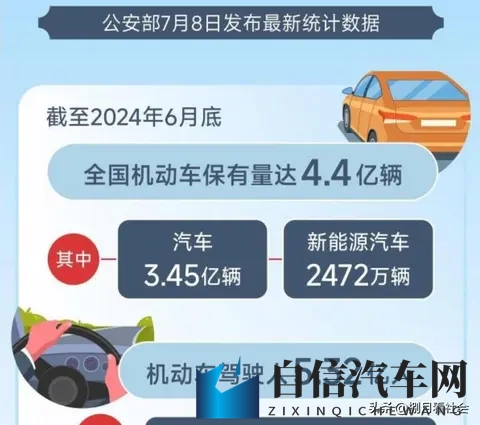 中国每千人256辆汽车vs印度仅34，收入差距拖累车轮革命？-2