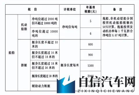 姬小满奖励别的男英雄：姬小满独宠非他男将赏-1