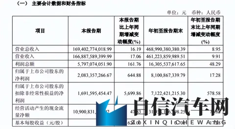 限时1948万配高快NOA，BJ40增程元境智行版上市-1