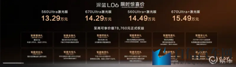 “驾控卷王”登场！深蓝L06上市-1