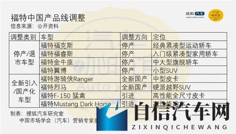 sooo路tv：汽车科技革新，设计美学新风尚，环保出行新宠-2