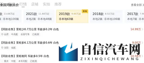 20L混动奥德赛,宜商宜家,三年车龄还剩多少?-2