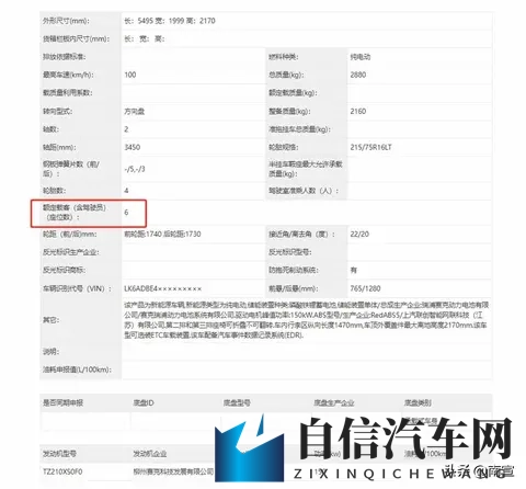 五菱扬光Pro亮相，设计反常却实用，城市生活新解法-1