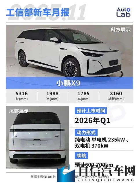 11月工信部新车：大众小鹏合作成果落地；萤火虫推高功率版-1