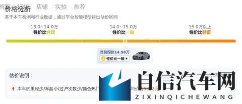 14万多拿下准新奥迪A3L,代步练手怎么样?-3