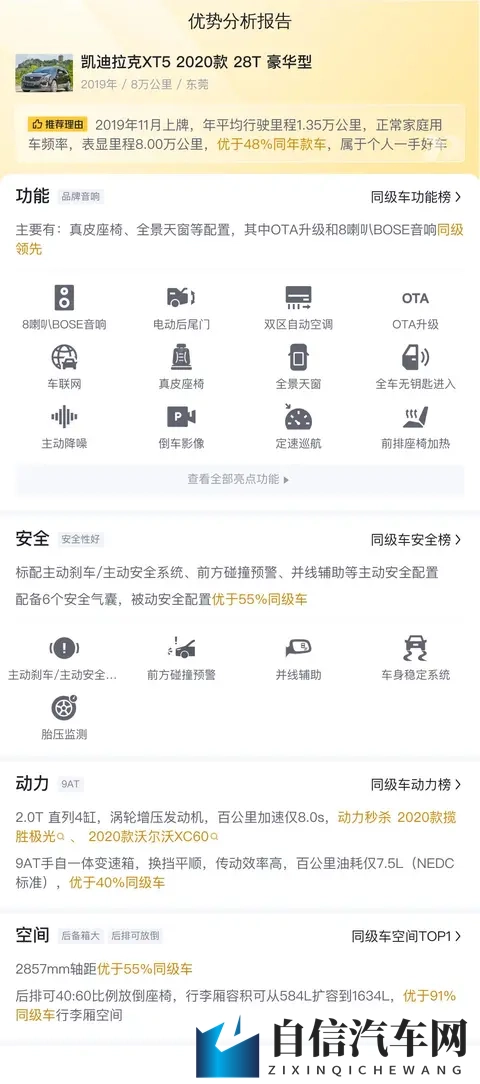 20年凯迪拉克XT5，8万公里，10万多体验豪华SUV！-2