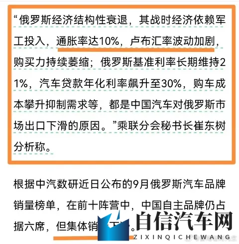 出口暴跌58%！中国汽车俄市遇冷，红利退去该如何破局？-1