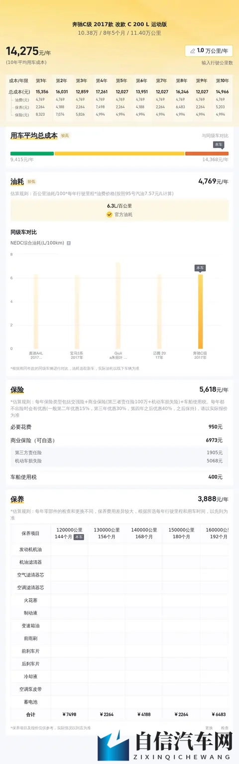 2025年哪家充电比较省钱选对车主服务已成为充电市场新的省钱趋势-1