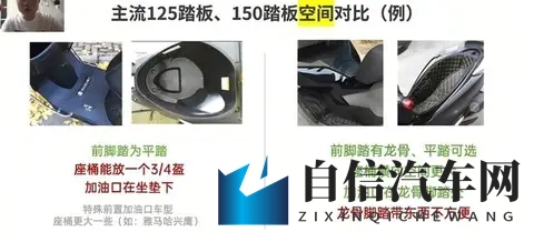 差价三千！家用踏板选125还是150？看完这篇直接闭着眼选！-3