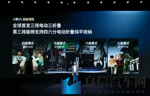 小鹏X9也出超级增程啦！-1