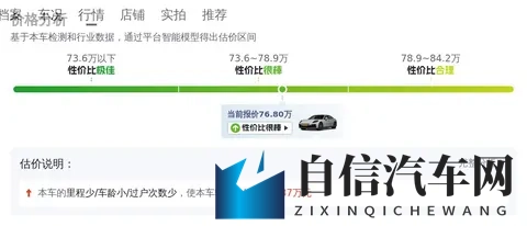将界2之蕾蕾的身材有多好:汽车界时尚新星蕾蕾:穿搭魅力征服无数粉丝-1