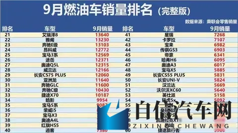 捷途旅行者之夜，双车上市，限时焕新价1249万起-1