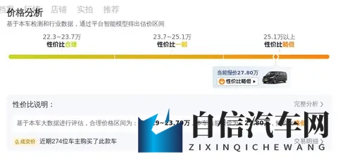 278万拿下奔驰威霆，宜商宜家，享受舒适出行-2