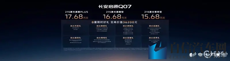 免费的行情网站WWW下载：汽车行情一手掌握，必看市场动态秘籍-2