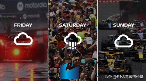 2025年F1圣保罗大奖赛周末天气预报分析-3