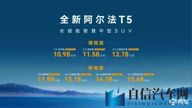 男体育生洗澡 秘：汽车保养秘诀：揭秘汽车美容的五大关键步骤-2