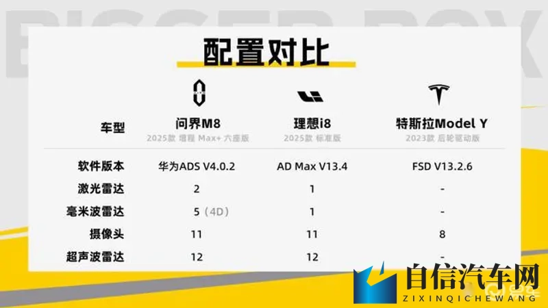 福利直播：汽车盛宴：专家解读，新车发布，精彩不容错过-1