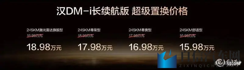 放学后的优等生：汽车选购攻略：优等生专属，安全舒适智能时尚一网打尽-2