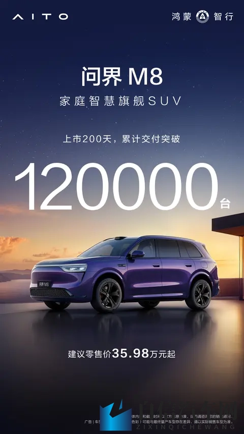 上市200天，鸿蒙智行问界M8累计交付突破12万台-1