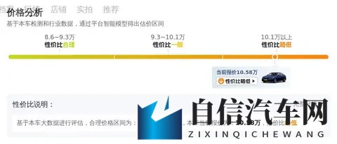 男生和女生一起差差差很疼的app：科技新潮，汽车行业五大趋势来袭-3