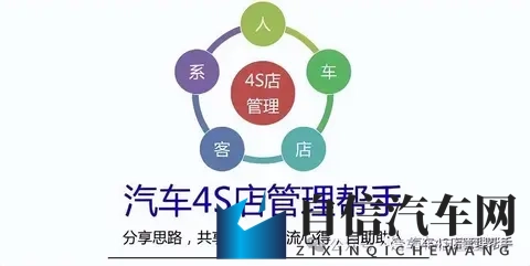 直播难做天天做！谁救我！汽车经销商直播痛点与代运营解决方案-1