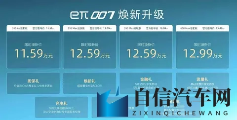 14万买激光雷达车？东风这波操作，让对手慌了神！-2