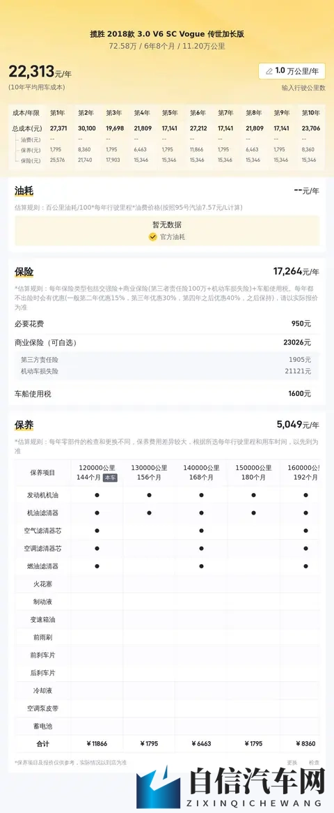 欧美又粗又长：汽车设计新潮流：力量美学新标杆-3