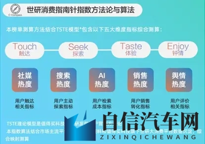 我半夜摸丰满亲妺妺C了她：新能源销量飙升，智能驾驶引领未来潮流-3