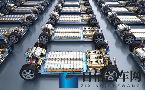 固态电池一旦量产，燃油车就到头了？中日激战固态电池、谁更强？-3