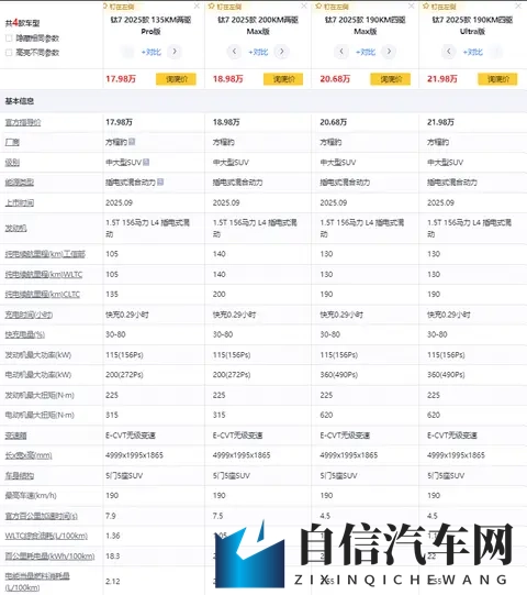 方程豹钛7用车体验：兼顾空间、动力与智能的家用SUV-2